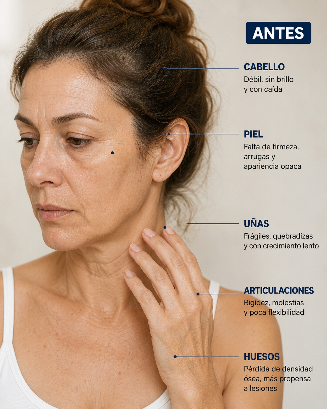 NeoCell Collagen Peptides™ GRANDE(283 g)
