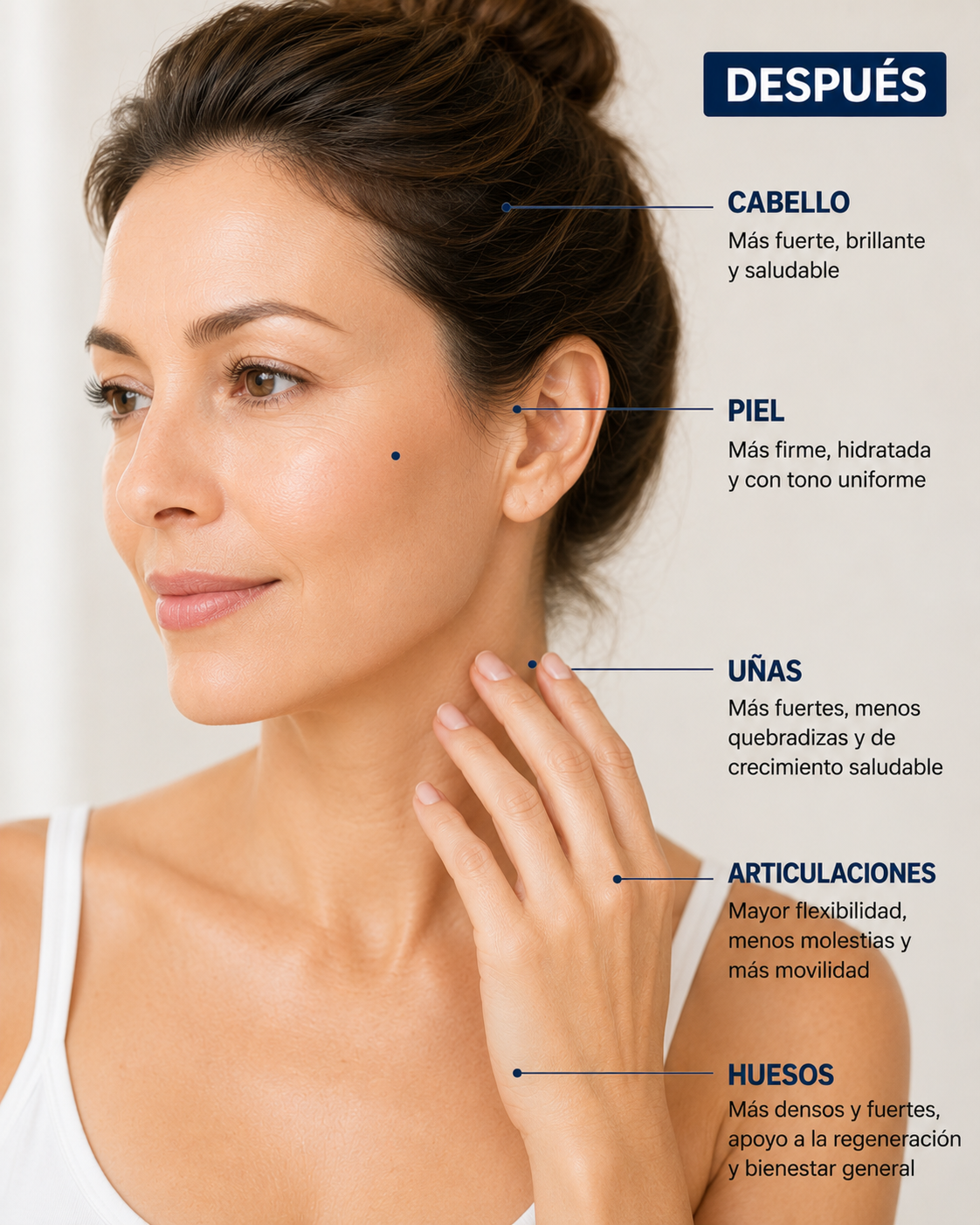 NeoCell Collagen Peptides™ GRANDE(283 g)